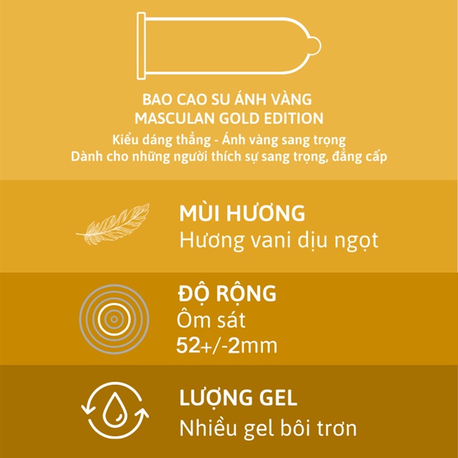 Bao cao su Masculan Gold của Đức có hương thơm vani