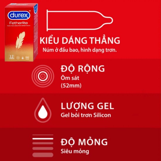 Bao cao su mỏng Durex Fetherlite